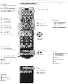 REMOTE_SMALL